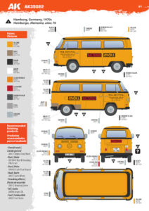 1/35 Volkswagen T2 - AK-Interactive