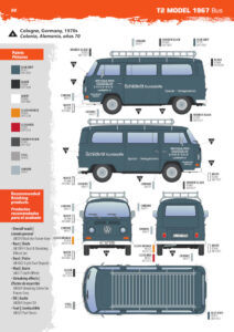 1/35 Volkswagen T2 - AK-Interactive