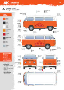 1/35 Volkswagen T2 - AK-Interactive