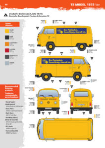 1/35 Volkswagen T2 - AK-Interactive