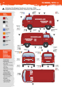 1/35 Volkswagen T2 - AK-Interactive