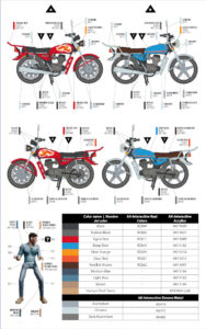 1/35 CG125 Japanese Motorcycle - AK-Interactive