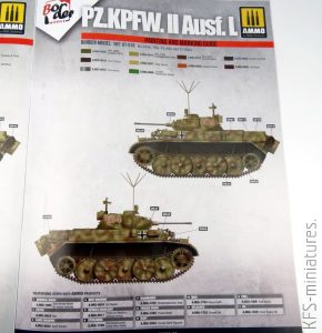 1/35 Pz.Kpfw II Ausf.L Luchs - Border Model