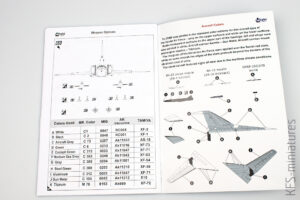 1/144 Tu-22M2 "Backfire-B" Anti-Ship Missile Carrier - Litaki