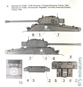 Polskie Shermany - 1 Dywizja Pancerna - Kalkomanie - Toro Model