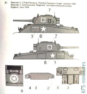 Polskie Shermany - 1 Dywizja Pancerna - Kalkomanie - Toro Model