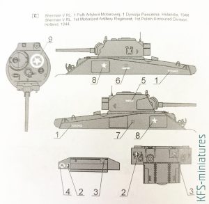 Polskie Shermany - 1 Dywizja Pancerna - Kalkomanie - Toro Model