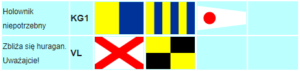 1/350 International Marine Signal Flags - Eduard