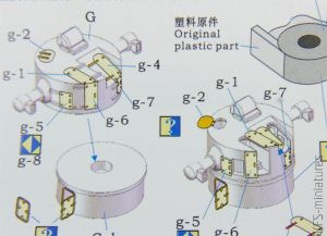 IJN Fire Control System V - Rainbow Model