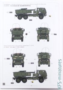 1/72 M142 HIMARS - FOREART