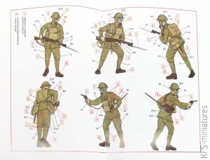 1/35 British Infantry in Gas Masks (1917) - ICM