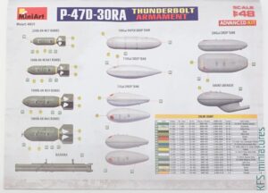 1/48 P-47D-30RA Thunderbolt - Advanced Kit - MiniArt