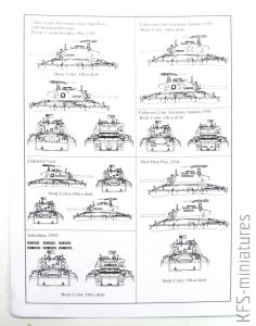 1/72 US Light Tank M24 Chaffee - Mammoth Edition 1.0 - OKB Grigorov