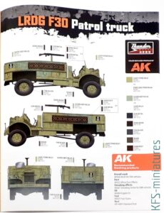 1/35 LRDG F30 Patrol Truck - Thunder Model