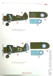 1/32 Polikarpov I-153 - Guomindang Air Force - ICM