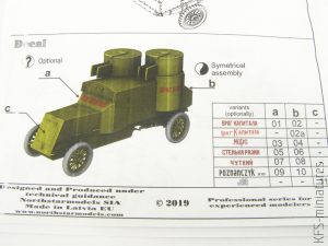 1/72 Russian Austin-Putilov - NorthStar