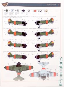 1/72 Polikarpov I-16 Type 5 - Clear Prop Models