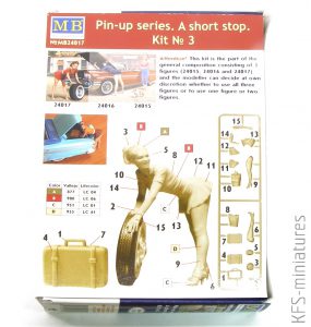 1/24 "A short stop". Kit No. 3 - Master Box