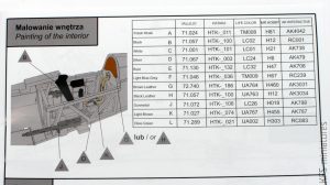 1/72 PZL P.11g "Kobuz" - IBG Models