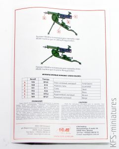 1/35 German MG08 Machine Gun Team - ICM