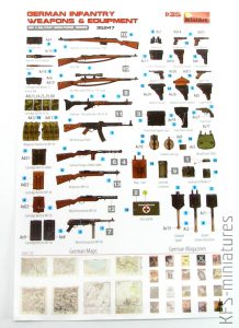 1/35 German Infantry Weapons & Equipment - MiniArt