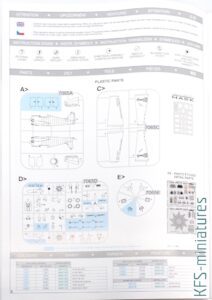 1/72 F6F-5N Nightfighter - ProfiPack - Eduard