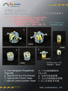 IJN Fire Control System V - Rainbow Model